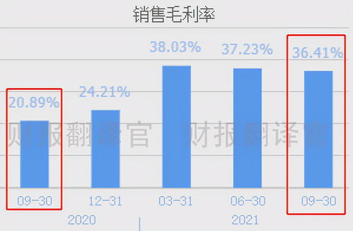 A股市場(chǎng)中的雙料先鋒 鋰電氫能雙輪驅(qū)動(dòng)，化工助陣業(yè)績(jī)騰飛